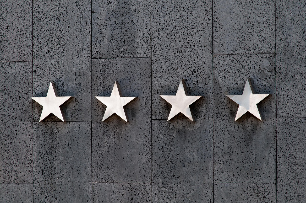 Regulatory Compliance in Customer Experience.