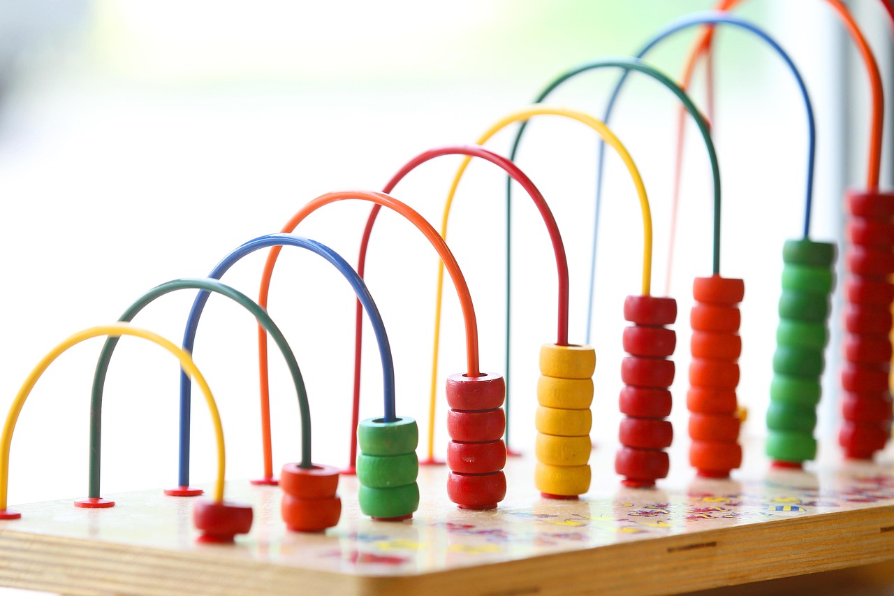 Foundations of Play-Based Learning  