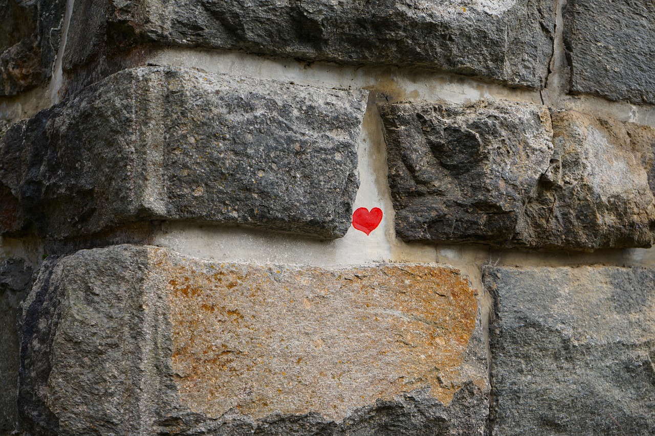 Cardiomyopathy and Heart Failure