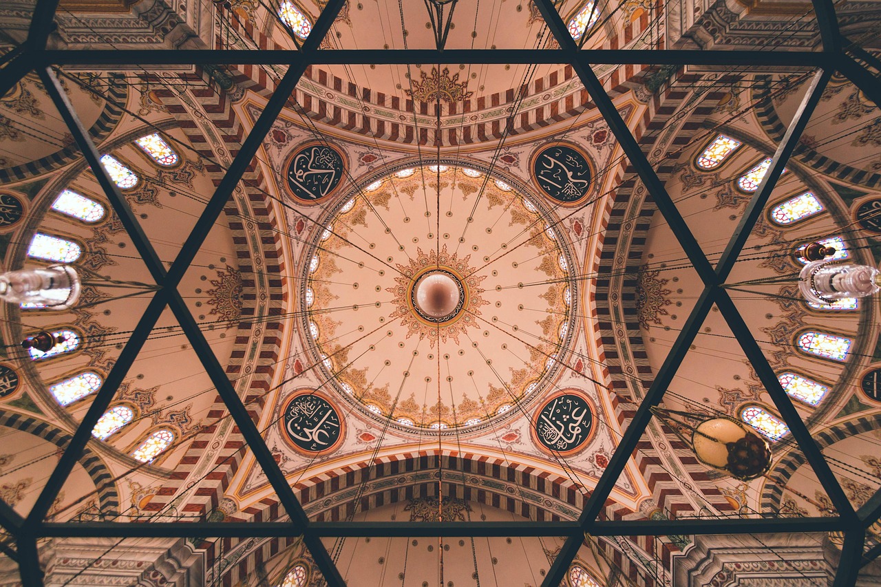 Islamic Psychology Foundations
