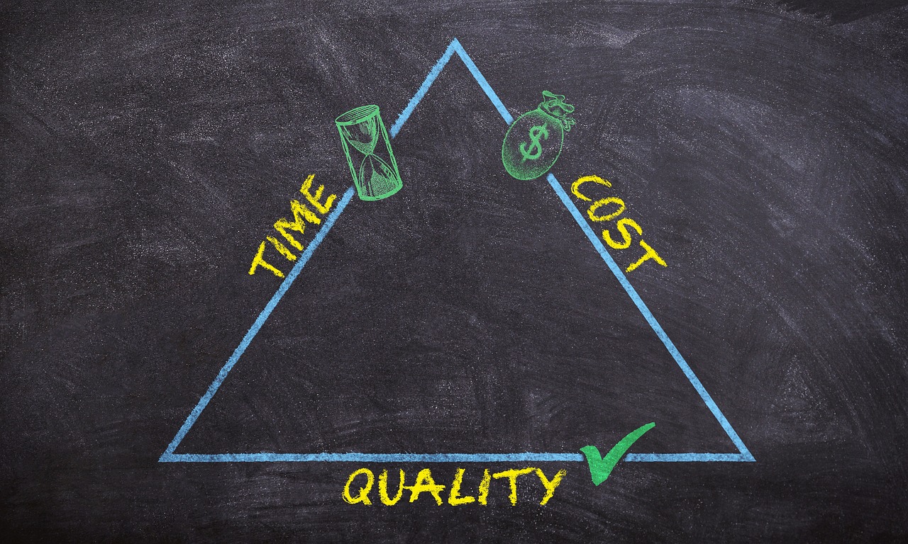 Indoor Air Quality Management