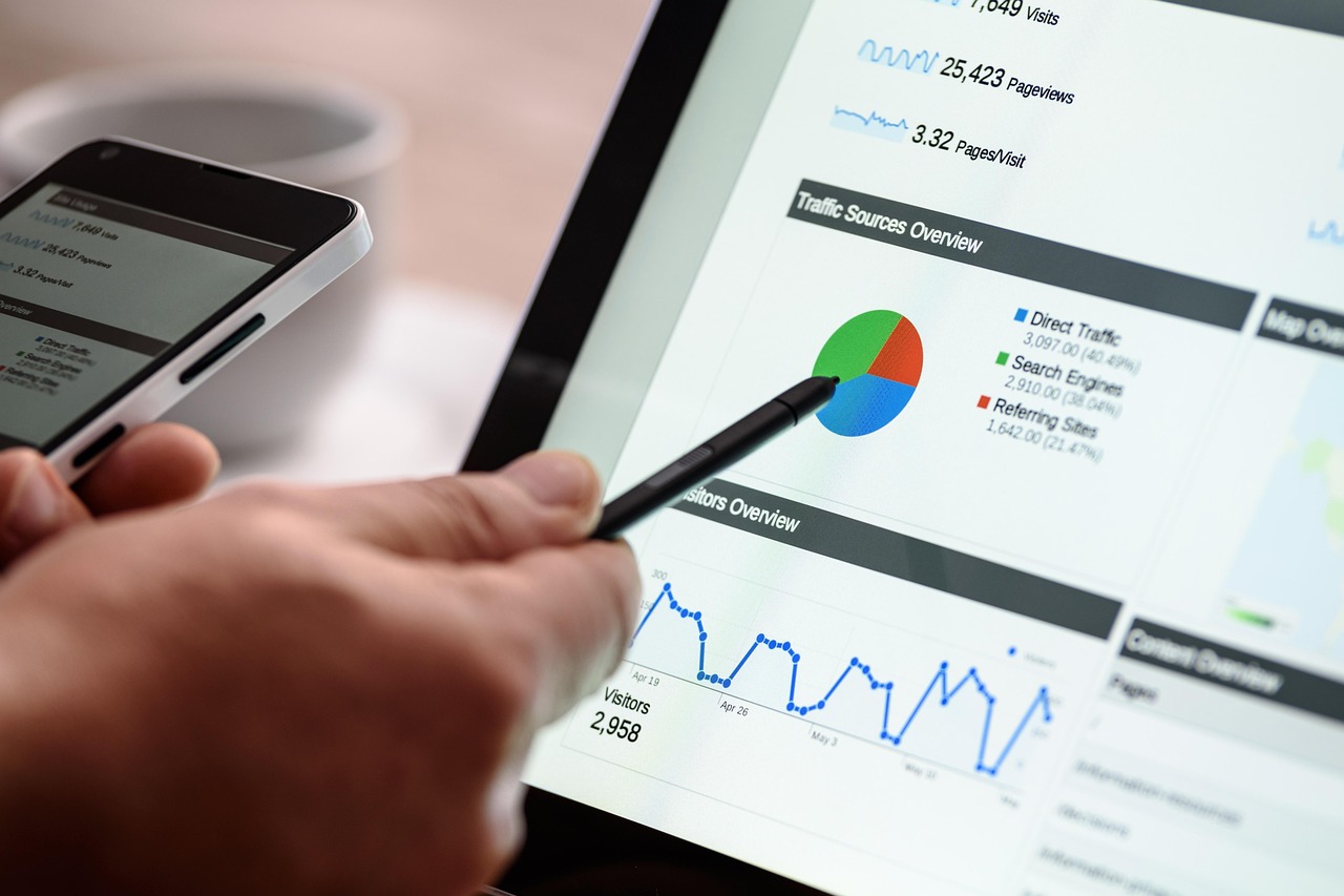 Experiential Marketing Fundamentals