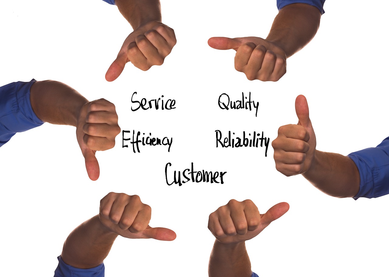 Resolving Customer Complaints