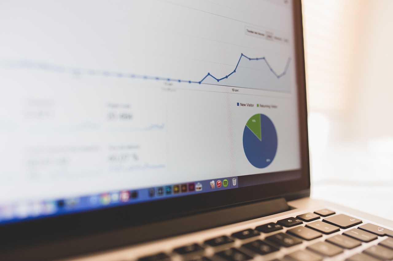 Financial Analysis in Contract Management