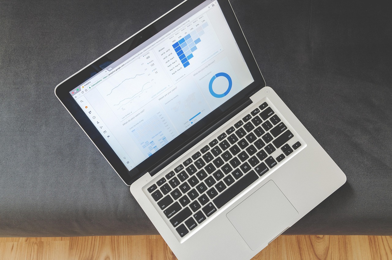 Cloud Computing for Accounting Professionals