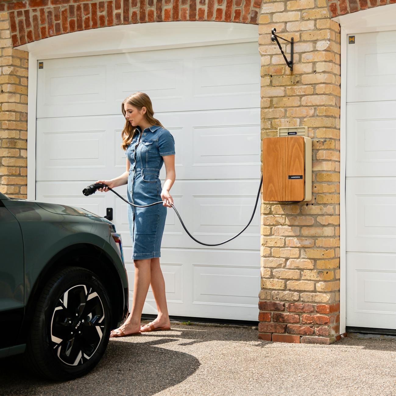 Unit 10: Future Trends in EV Charging Policy.