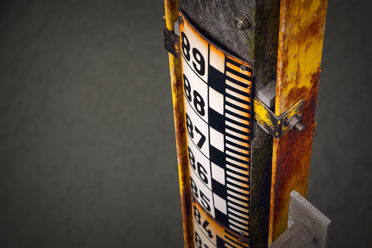 Monitoring and Measuring Automation Performance  